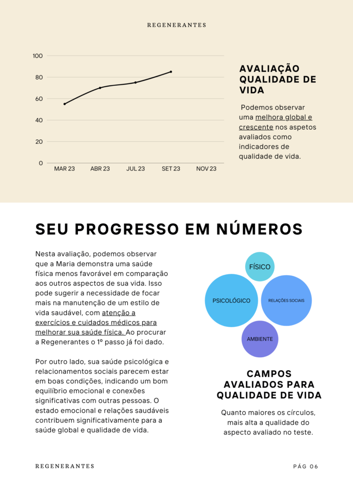 Relatorio-de-Saude_Regenerantes.png